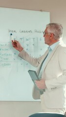 Fototapete - Mature, businessman and presentation with whiteboard in meeting for graph, chart or statistics. Man, employee or speaker with information for company performance, data review or progress at workplace