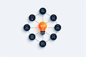 Poster - business bright idea concept. Light bulb surrounded by icons representing ideas and collaboration.
