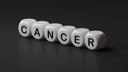 Poster - Text CANCER on wooden dice. Square wood blocks. Top view, flat lay.close up of wooden dice,Business Concept.3D rendering on black background.