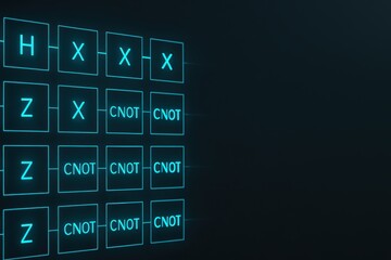 Poster - Visual Representation of Quantum Gates and Operations in a Dark Futuristic Setting