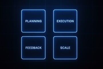 Poster - This represents a strategic business framework with illuminated blocks highlighting planning execution feedback and scaling for efficient growth and decision-making