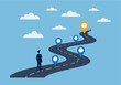 © Kecebong Anyut - Flat vector illustration of a businessman in a suit standing at the beginning of a winding road with multiple location pin markers along the path, leading to a final destination pin