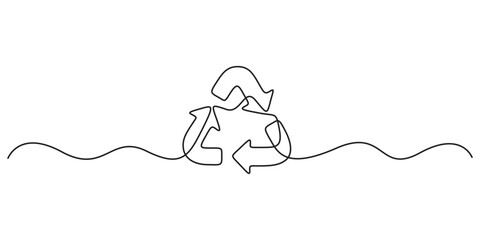 Poster - Continuous single line drawing of recycling symbol. Recycling linear icon. Ecology concept. Vector illustration. Linear recycling arrows. Pro vector