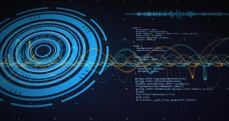 Poster - Grid appearing, circles rotating, waveform undulating, code scrolling upward representing interface