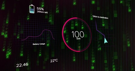 Poster - On startup dashboard central speedometer gauge rising, falling across frames showing speed changes
