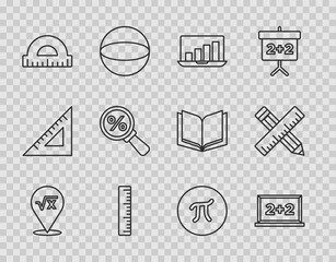 Poster - Set line Square root of x glyph, Chalkboard, Laptop with graph chart, Ruler, Protractor, Magnifying glass percent, Pi symbol and Crossed ruler and pencil icon. Vector
