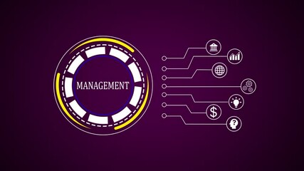 Poster - Animated circular interface demonstrating management in a digital environment on a gradient purple background with abstract particles