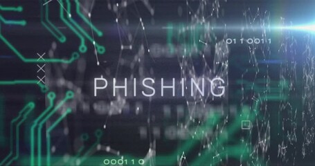 Poster - Flashing PHI letters forming PHISHING, animating circuits with streaming binary warning users