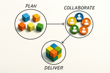 Poster - Strategic planning effective collaboration and delivery drive project success symbolized by colorful blocks and interconnected groups on a clean white background
