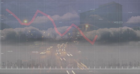 Poster - Image of financial data and graphs over cityscape