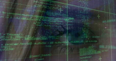 Aufkleber - Image of data processing over caucasian woman eye