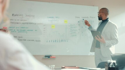 Poster - Man, whiteboard and presentation in office for marketing strategy, business proposal and tasks. Speaker, employee team and tablet in workplace for productivity meeting, sales review or info feedback