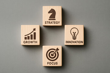 Poster - A circular arrangement wooden blocks illustrates core leadership values where strategic planning drives growth focused efforts and innovation