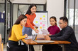© SOMKID - Group of Asian business people working together and presentation a meeting in office,