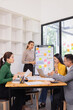 © SOMKID - Group of business people working together with dashboard analysis and data management in conference room, Corporate business and dashboard to presentation concept.