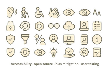 Poster - Icons representing accessibility features and tools for inclusive design displayed together in a clean layout for educational purposes