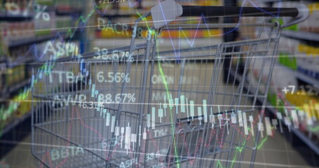 Poster - Image of data processing over shopping cart
