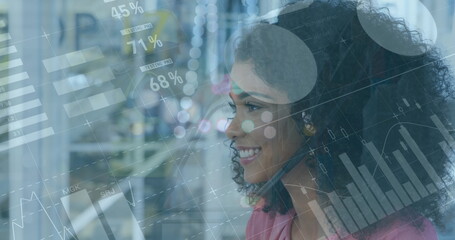 Poster - image of data processing over businesswoman using phone headset in office