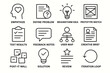 © Bohdan - Design thinking process icons: empathize, define, brainstorm, prototype, test, feedback, user mapping