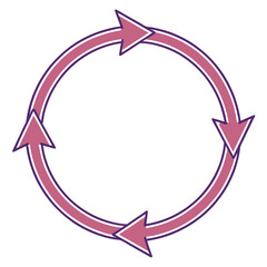 Poster - Circular arrow diagram illustrating process cycle or workflow with a modern design