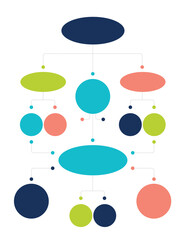Fototapete - Infographics flowchart, scheme, diagram.