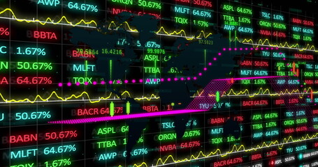 Poster - Image of digital screen with financial data and graphs