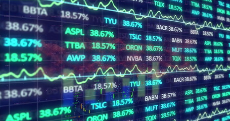 Poster - Image of digital screen with financial data and graphs