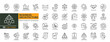 © ad.icons - Minimalist Business Architecture line icons set with editable stroke, featuring develop, bussiness funcnionality, strategy, project,execution, innitiative, integrated view, assets, etc. illustration.