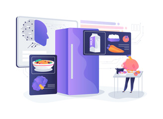 Poster - smart kitchen appliances with ai abstract concept vector illustration.