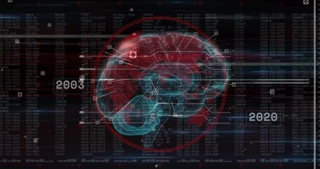 Poster - 3D brain model appearing, rotating angles and updating year labels with pulsing scanning ring