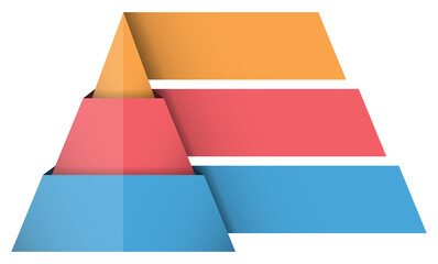 Poster - Pyramid chart with three elements