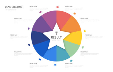 Wall Mural - venn diagram infographic star arrow chart template for business start up presentation with venn diag