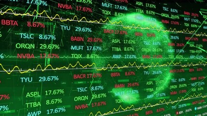 Poster - Screen showing tickers jumping percentages then globe fading behind oscillating yellow data chart