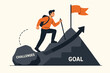 © Tina - Path to success concept. Man with backpack climbing mountain to reach goal flag. Overcoming challenges, career growth, motivation, determination, leadership, and achievement.