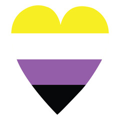 Poster - Non Binary Flag in Heart Shape
