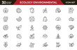 © Iconicly - Ecology Environmental line icon set. Sustainable development, net zero, climate crisis, recycle, electric, global, warming, tsunami, acidification, melting line icon set. UI thin line icon pack.