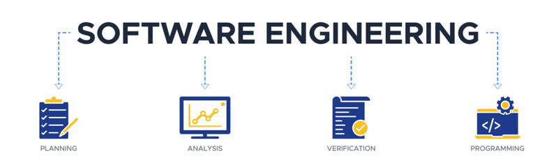 software engineering banner website icons vector illustration concept of with an icons of planning, 