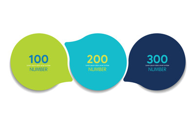 Fototapete - 3 elements scheme, diagram. Three connected circles. Infographic template.