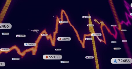 Poster - Gold scan line sweeping across animated line graph, highlighting floating labels updating live data