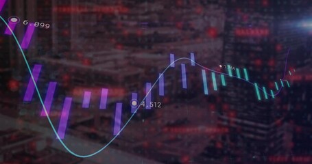 Poster - When data triggers update two-tone bars adjusting and trend line oscillating showing market trend