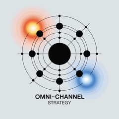 Poster - Abstract omni channel strategy diagram with connected circles and glowing lights