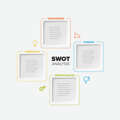 Poster - SWOT analysis diagram. This professional planning tool outlines strengths, weaknesses, opportunities, and threats for effective business analysis and strategic planning.