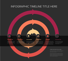 Poster - Modern circular infographic timeline template with orbiting arrows showing process steps. Vector circular infographic timeline template visualization is ideal for illustrating progress or history.