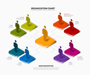 Poster - Vibrant 3D isometric organization chart template illustrating a corporate hierarchy structure with colorful icons. Visual infographic depicts the team and hierarchy within your organization chart.