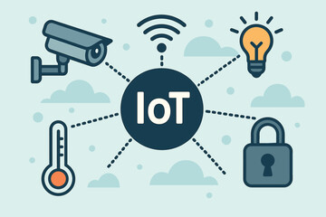 Poster - IoT Smart Device Network. Vector illustration of IoT network connecting smart devices like cameras, lights, locks, and temperature