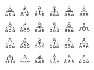 Aufkleber - Collection of organization chart icons depicting hierarchy and team structure