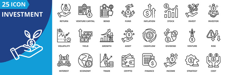 Poster - investment icon set collection in outline style. an icon pack contain invest, venture capital, inflation, stock, bond, fund, stock, return, yield, asset
