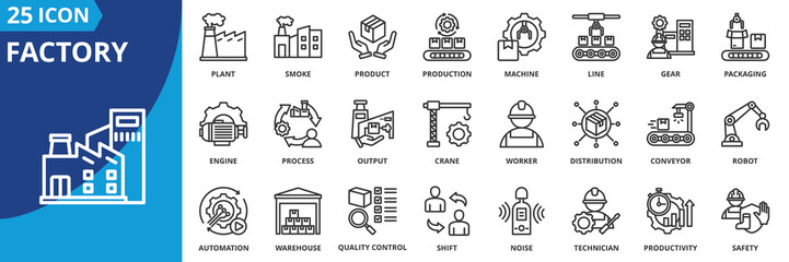 Poster - factory icon set collection in outline style. an icon pack contain plant, machine, smoke, gear, product, production, line, packaging, worker, robot