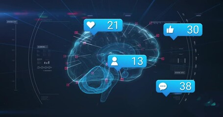 Poster - At start holographic brain rotating notification bubbles updating counts for visualizing metrics