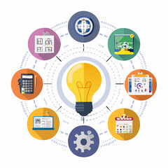 Poster - colorful infographic design representing ideas, data analysis, and business concepts